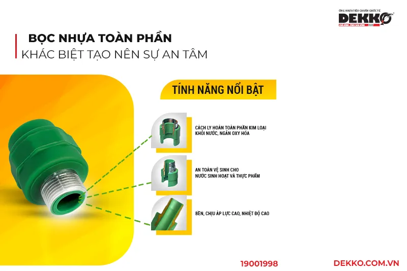 Phụ kiện PPR ren ngoài bọc nhựa