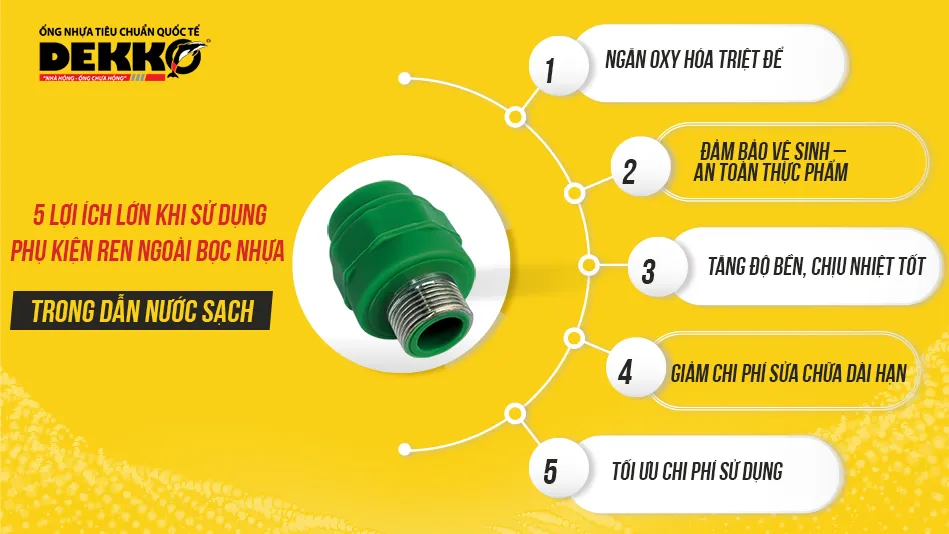 Phụ kiện PPR ren ngoài bọc nhựa