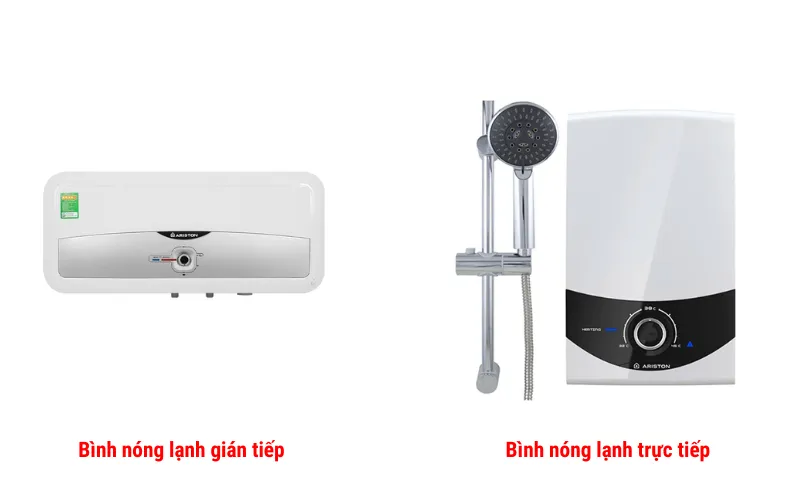 Cách sử dụng bình nóng lạnh hiệu quả, an toàn và tiết kiệm