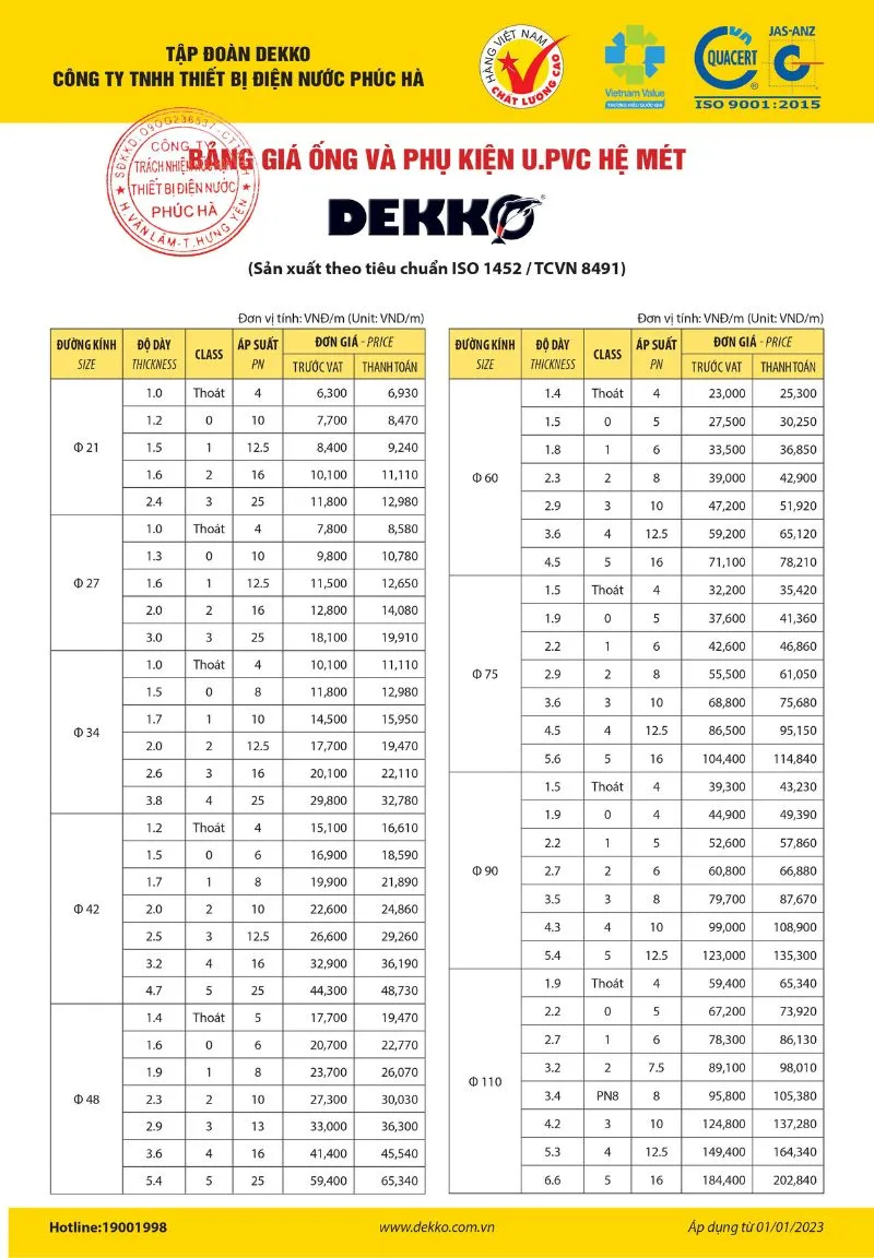 Bảng giá ống nhựa PVC Dekko giá rẻ mới nhất 2023