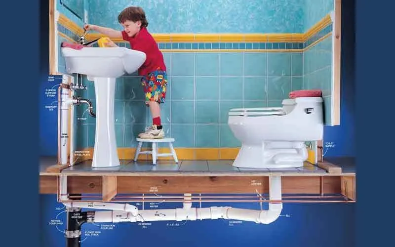 Sơ đồ lắp đặt ống nước nhà vệ sinh & Nguyên tắc thiết kế