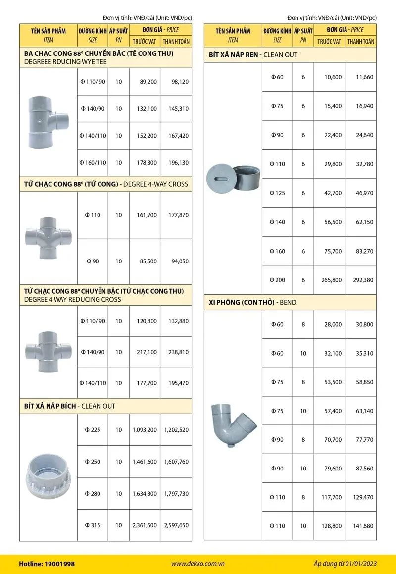 Bảng giá phụ kiện ống nhựa PVC Dekko mới nhất 2024
