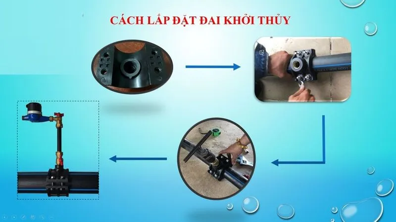 Cách lắp đai khởi thủy HDPE chi tiết | Đặc điểm, Ứng dụng