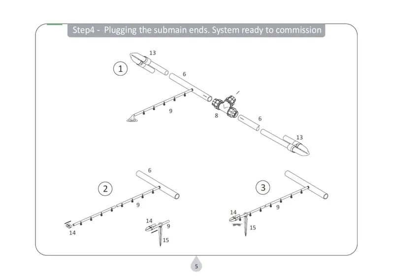Sử dụng van khóa để khóa nước tại cuối đường ống (Nguồn: Sưu tầm)